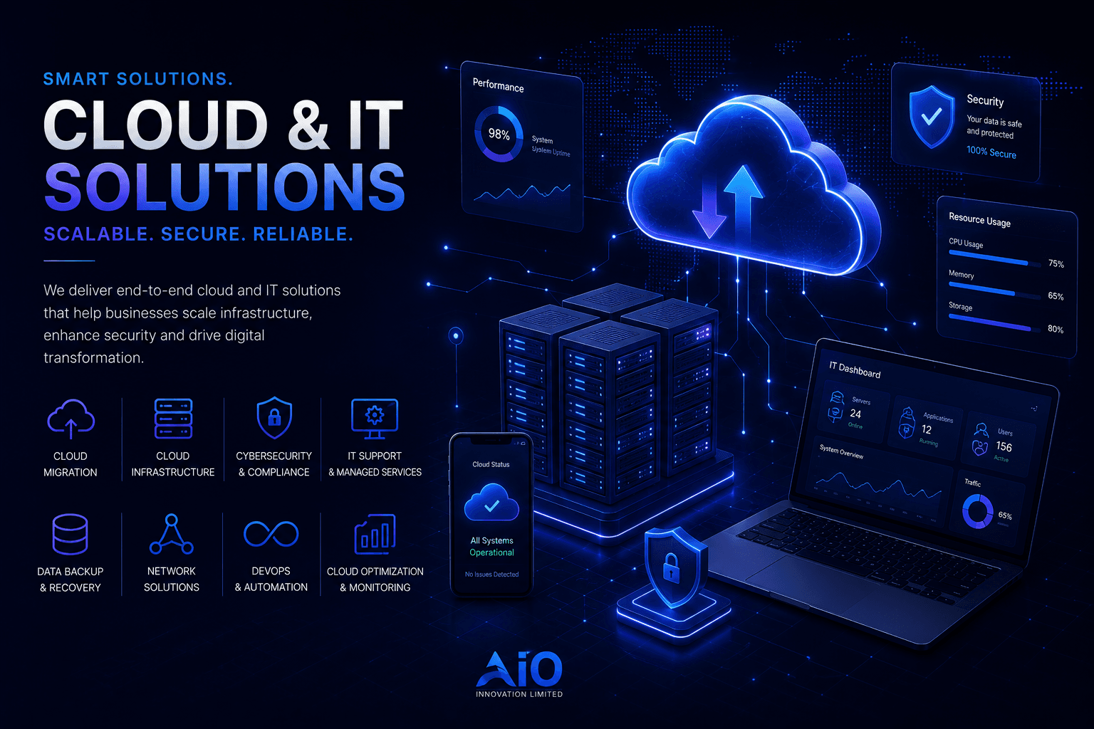 Cloud & IT Solutions